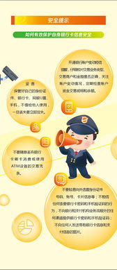 产品及服务信息查询与信息咨询服务 企业数字化转型的关键支撑